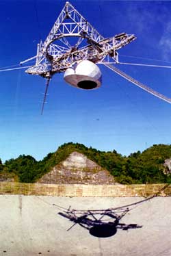 Arecibo Radio Telescope