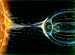 Solar Activity