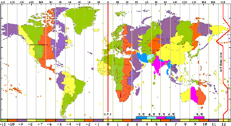 World Time Zones and World Time Resources