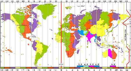 Time Zones